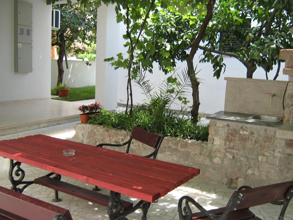 Franeta Budva